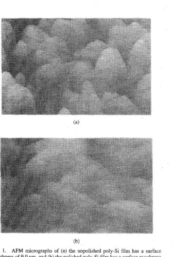 Fig.  1.  AFM  micrographs  of  (a) the  unpolished  poly-Si film  has  a  surface 