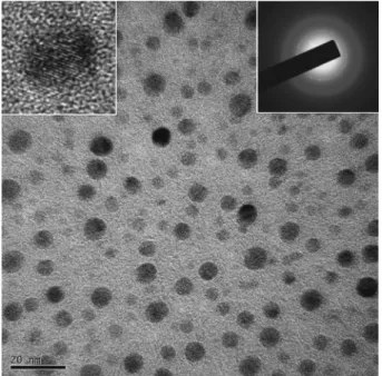Fig. 3. Plan-view HRTEM image of sample SRN-A. The top left insert shows a magniﬁed view of a crystalline Si QD and the top right inset shows the transmission electron diﬀraction pattern of the SRN ﬁlm.