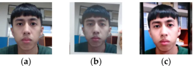 Figure 1. Examples of (a) a live face image, (b) a printed photo, and (c) a photo displayed on a mobile  phone