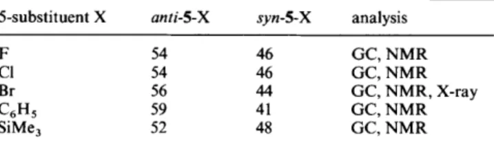Table  2  anti:syn  epimer  ratios  (%)  in  the  photocycloadditions of  4  to  5-substituted  adamantanones  (1-X)o  in  acetonitrile  at  room  temperature 