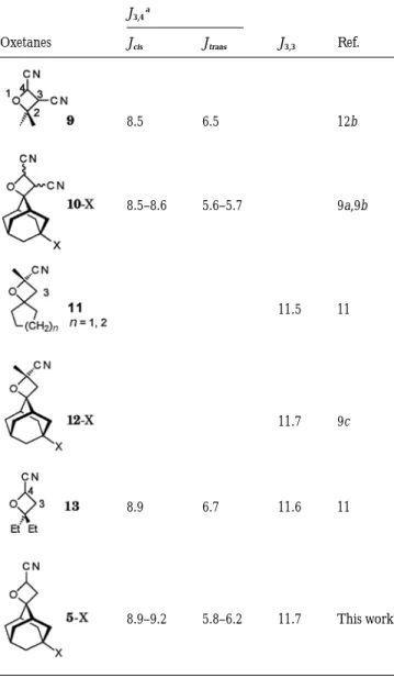 Table 1 anti : syn epimer ratios (%) in the photocycloadditions of  4 to