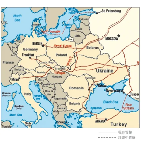 圖 1 俄羅斯天然氣輸歐現有與計畫中管線圖