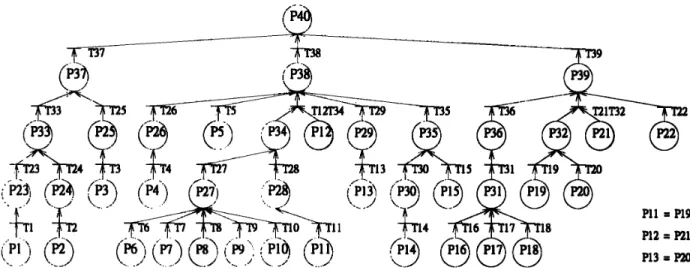 Figure 9 is shown in Figure 10, where q is 22,