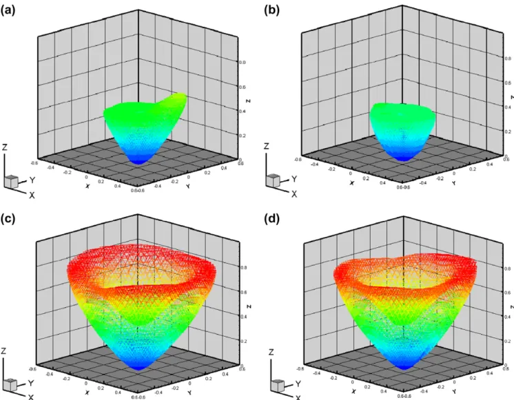 Fig. 7. Optical microscopy images under various aging conditions: (a) stressing current of 0.7 A, oven temperature 85 °C and (b) stressing current of 0.35 A, oven temperature 25 °C.