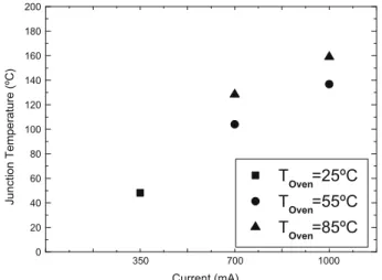 Fig. 4 c, there is no obvious defect in the normal area of a treated device. By contrast, Fig