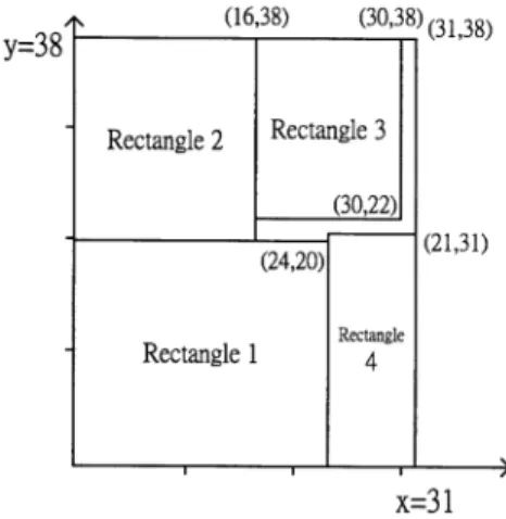 Fig. 5. Result for &#34;ve rectangles. Fig. 4. Result for four rectangles.