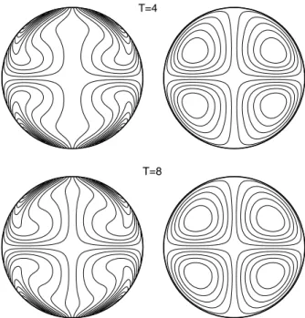Fig. 1. Vorticity contours (left) and streamlines (right) of the moving wall problem with Re = 100.