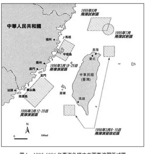 圖 1 1995-1996 年臺海危機中共軍事演習區域圖