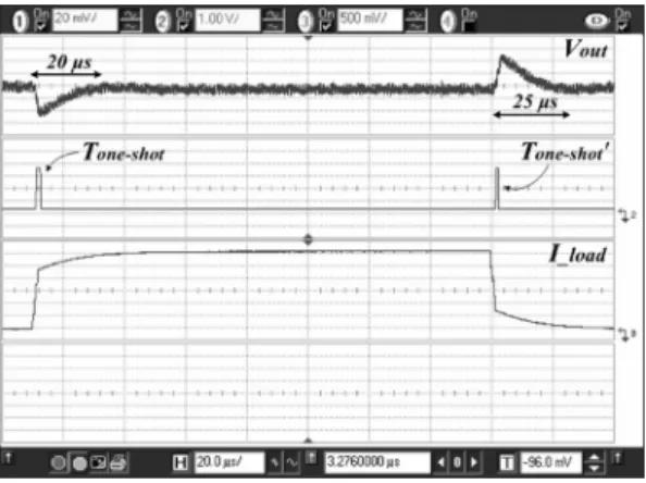 Fig. 7. Enlarged waveforms of transient response with proposed error ampli- ampli-fier.