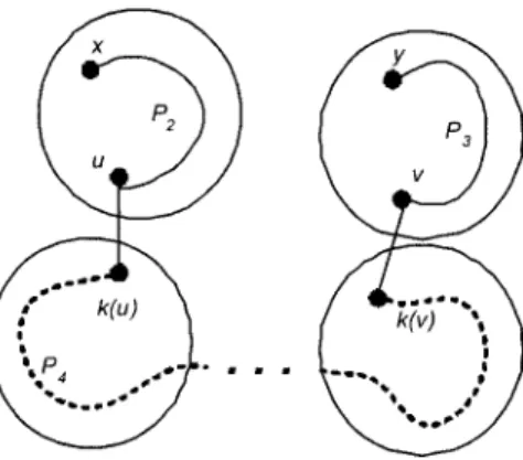 FIG. 11. Illustrations for Subcases 2.1 and 2.2.
