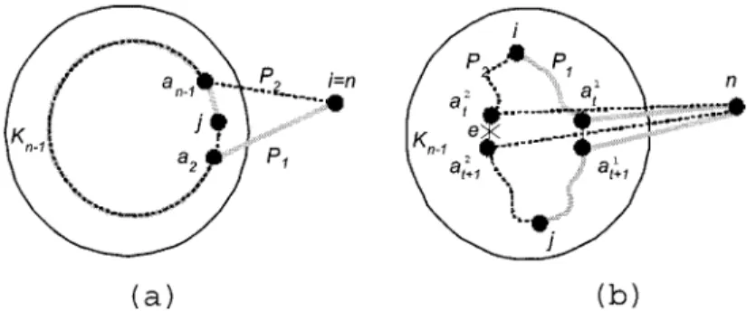 FIG. 3. Illustrations for Case 2.