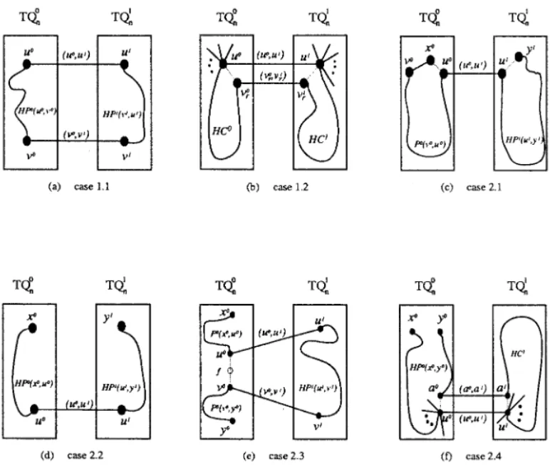 FIG. 4. Illustration for Theorem 2.1.