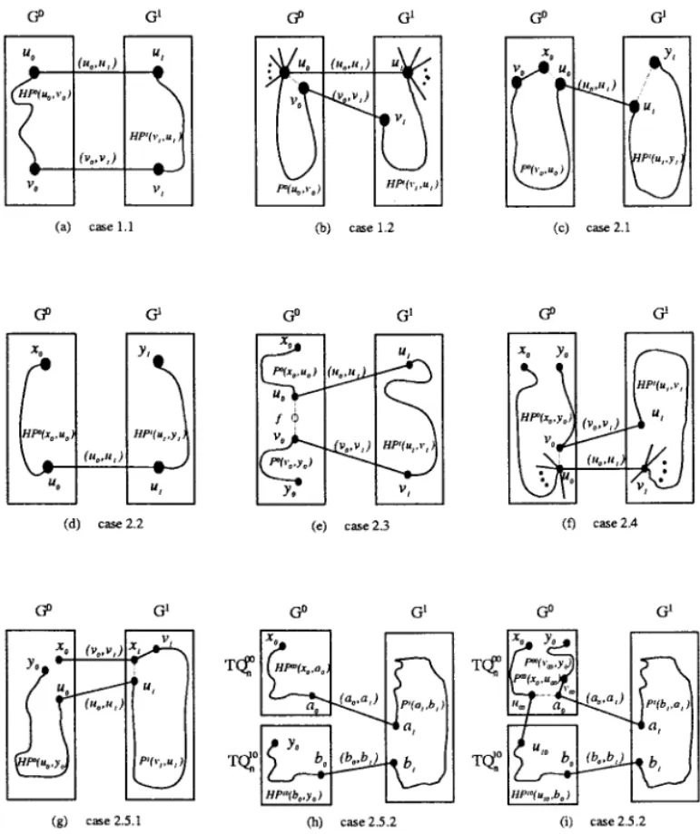 FIG. 5. Illustration for Theorem 2.2.