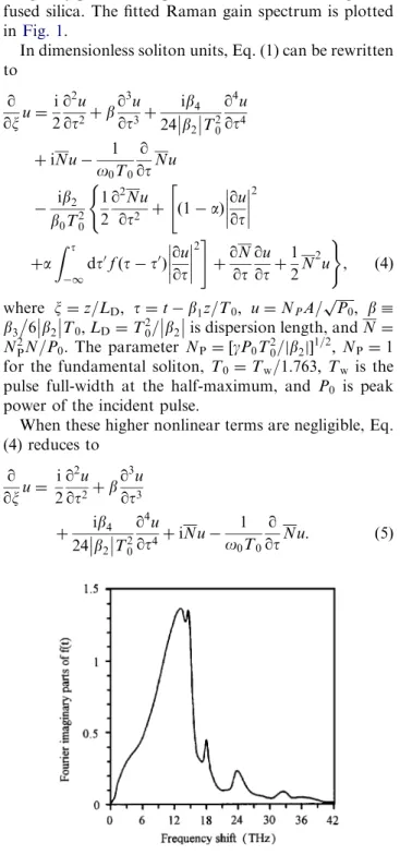 Fig. 1. The imaginary part of the spectrum of delayed Raman response function ﬁtted by 27 Lorentzian lines.