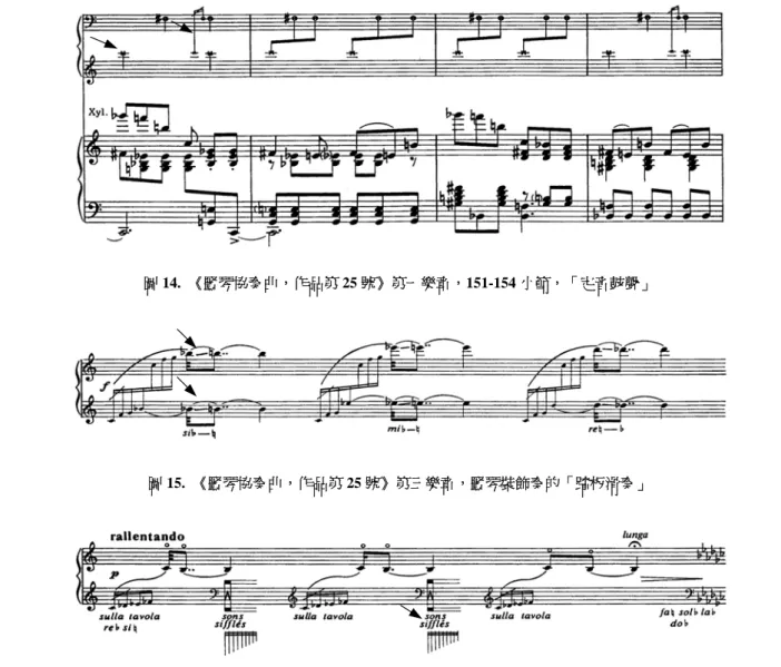 圖 14.  《豎琴協奏曲，作品第 25 號》第一樂章，151-154 小節，「定音鼓聲」  圖 15.  《豎琴協奏曲，作品第 25 號》第三樂章，豎琴裝飾奏的「踏板滑奏」  圖 16