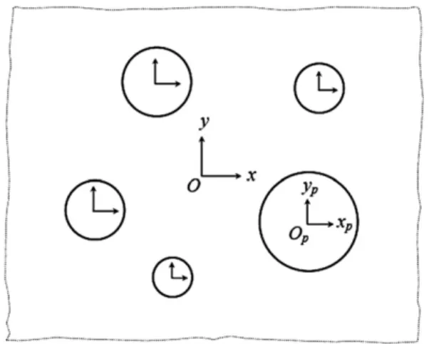 Fig. 1. The cross-section of the ﬁber composite.