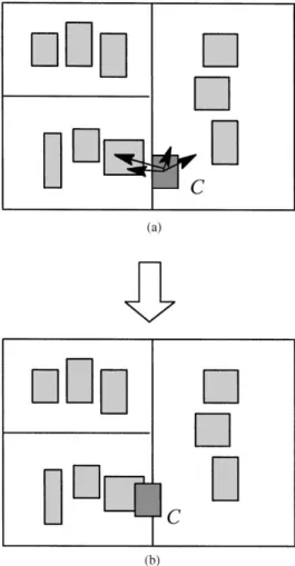 Fig. 8. (a) The gravitation of a connected-component C. (b) The gravitating result of C.