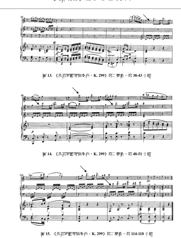 圖 13.  《長笛與豎琴協奏曲，K. 299》第二樂章，第 38-43 小節  圖 14.  《長笛與豎琴協奏曲，K. 299》第二樂章，第 48-51 小節  圖 15