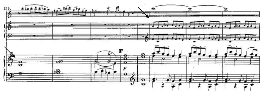 圖 19.  《長笛與豎琴協奏曲，K. 299》第三樂章，第 219-226 小節  圖 20.  《長笛與豎琴協奏曲，K. 299》第三樂章，第 245-251 小節  兩種獨奏樂器之間產生互相合作或抗衡的關係。例如，在第 一樂章第 111 小節豎琴奏出主旋律時，樂團各自有自己的旋 律，其間便產生互相合作或抗衡的情形（見圖 4）。在第 78 小節，樂團奏出主旋律，長笛隨後在第 80 小節以模仿方式 出現，此時樂團以次要旋律為長笛的旋律伴奏；在第 82 小 節樂團再次奏出主旋律，而長笛亦再次在第 84 小節