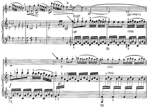 圖 5.  《長笛與豎琴協奏曲，K. 299》第一樂章，第 147-154 小節 