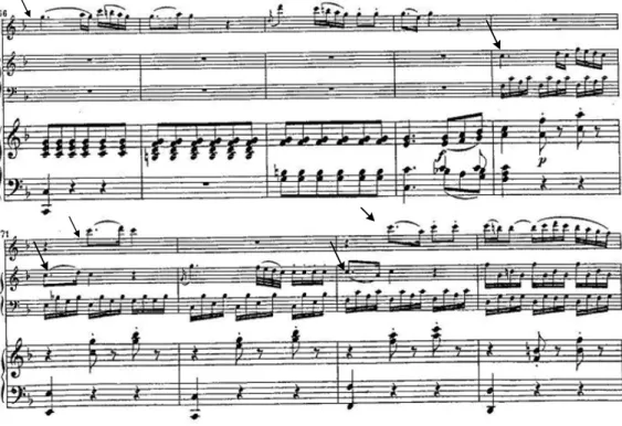 圖 7.  《長笛與豎琴協奏曲，K. 299》第二樂章，第 66-74 小節 