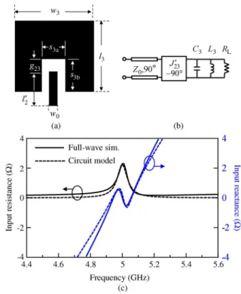 Fig. 4. Q and M extractions. (a) Test structure for the first-stage external quality factor Q 