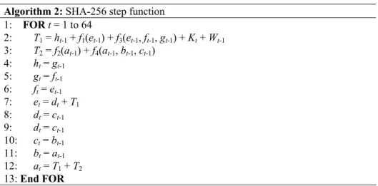 Fig. 1 shows the steps of the genetic algorithm, which are described as follows:  (1)  Initialization of population