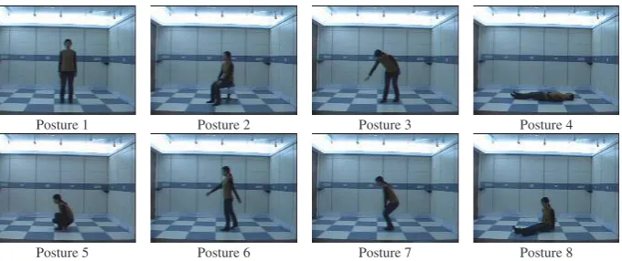 Fig. 7. The second image database containing eight 3D human postures.