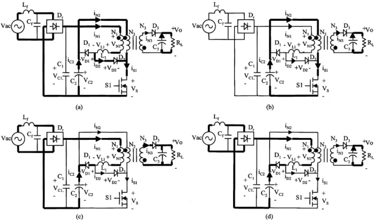 Fig. 9. Current loops in mode M : (a) t < t  t , S turns on, (b) t < t  t , S turns on, (c) t < t  t , S turns off, and (d) t < t  t , S turns off.