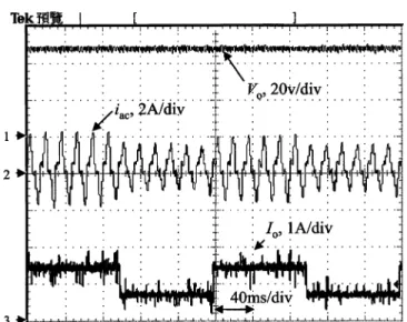 Fig. 16. Dynamic response waveforms for output voltage Vo, line current iac, output current Io: Ch1 ! Vo = 48 V, Ch2 ! iac, Ch3 ! Io = 0:75 A=1:5 A.