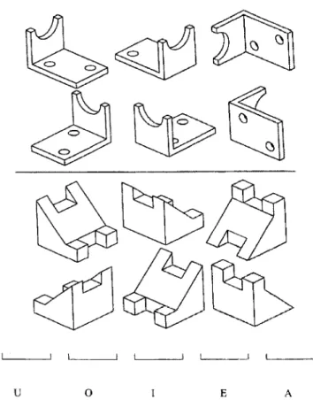 Fig. 4. Workpieces  represented  in  6  isometric  views  for  comparison.  U,  very, low  similarity;  O,  low  similarity;  I,  medium  similarity;  E,  high  similarity;  A,  very high  similarity