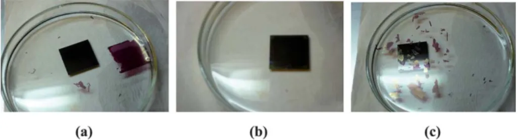 Fig. 4 Normalized O 1s core level spectra recorded from the surfaces of thin films (i) deposited on a wafer treated with UV-O 3 ; (ii) transferred from