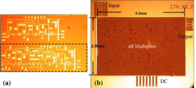 Fig. 18. Measured output return loss S22 of the 28 multiplier before and after FC assembly.