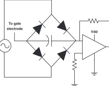 Fig. 9. A schematic plot of the switched gate ESD protection circuit.