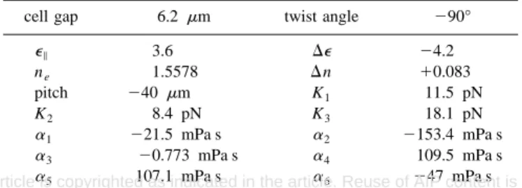 FIG. 2. Calculated transient transmittance of the CHLC cell. The applied voltage is switched on at t ⫽0 (V applied ⫽7.0 V).
