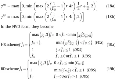 diagram in the CICSAM scheme of Ubbink and Issa [19] , where C N is