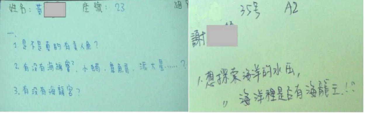 圖 4 說明 A 組與 B 組在不同情 緒誘發時， 其流暢性得 分均比中性 情緒時 還 高 ， 而 C 組僅誘發中 性情緒，因 此流暢性得 分未達顯著 差異。總結 來說， 情 緒 對 科 學 創 造 力 的 確 有 影 響 ， 且 影 響 的 主 要 向 度 為 流 暢 性 ， 而 對 變 通 性 與 獨 創 性 則 無 明 顯 影 響 。 陳 世 芳 （ 2001） 提 及 ， 當 學 生 情 緒 產 生 變 化 並 進 行 自 我 情 緒 調 整 時 ， 常 會 利 用 各 種 溝 通 方 式 表 達 