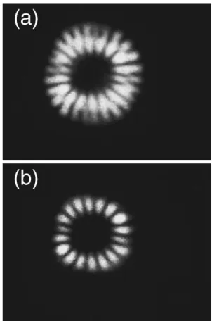 Fig. 3. Experimental far-ﬁeld patterns of 20-mm-diameter oxidized VCSEL at injection currents of (a) 22.3 mA and (b) 23.3 mA.