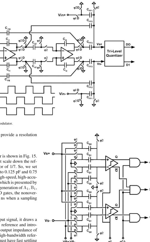 Fig. 14. Circuit implementation of the first-stage modulator.