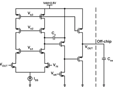Fig. 16. (a) The schematic of the voltage buffer amplifier. (b) The off-chip decoupling scheme of reference voltages.