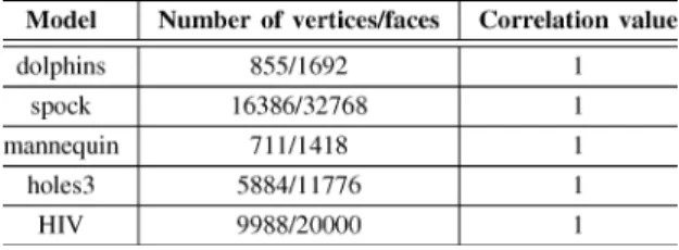 Fig. 6. Binary watermark pattern used in our experiments.