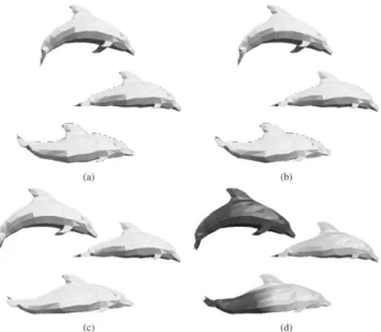 Fig. 10. Detection of malicious attack involving the incidental modification (such as quantization of vertex coordinates): (a) original dolphins model; (b) watermarked dolphins model; (c) slightly modified dolphins model; and (d) two out of the three dolph