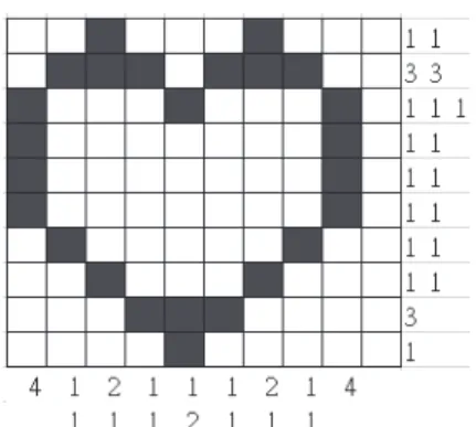 Figure 1: A Nonogram puzzle and a feasible painting.