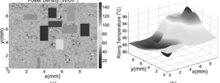 Fig. 13. Power density and temperature distribution of a 1 cm 2 1 cm chip with one million functional blocks