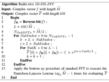 Fig. 5. Overview of using 2D-SLT-FFT and 2D-LTS-FFT to evaluate the av- av-erage rising temperature of grid cells.