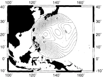 Figure  9.  Spherical  cap  harmonic  expansion  of  sea-surface topography  from  cycle 47  of  T/P  up  to  Mmax  =  6  over  the  South  China  Sea