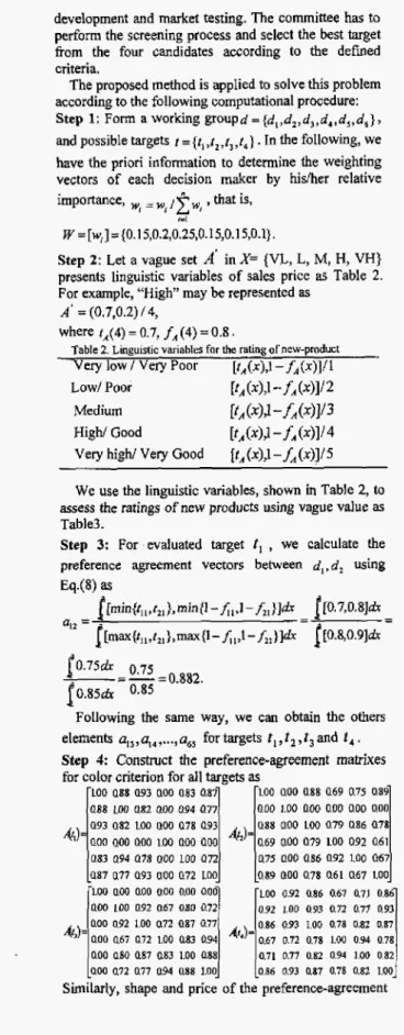 Table  2.  Linguistic  variables  far the  rating of new-product 
