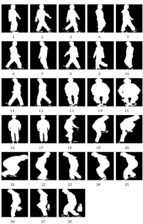 Fig. 2.  Typical snapshots of six actions, one for each action,   to be recognized. 