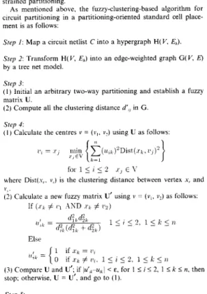 Fig.  1 Traditional  voltage  mode  Schmitt  trigger principle  of  operation  Principle  qf  operation of  traditional  Schmitt  trigger:  The basic prin-  ciple for a voltage-mode feedback  Schmitt trigger  is  shown  in  Fig