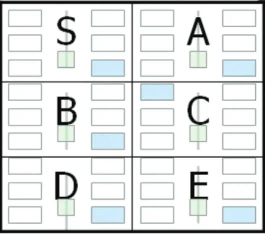 Figure 2. Nine machines, a stocker, and a RGV in a working area.